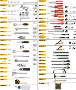 ELORA WS-4M Werkzeugsortiment 131-teilig 