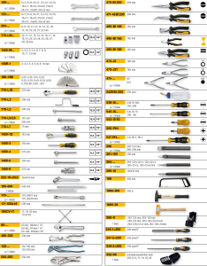 ELORA WS-5M Werkzeugsortiment 146-teilig 