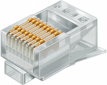 Crimping dies for unshielded Molex plugs 