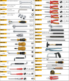 Tool Assortment Electricians Code