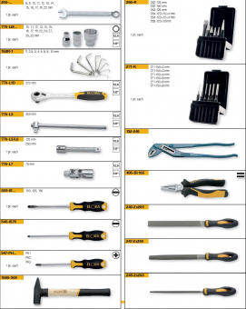 Tool Assortment Code