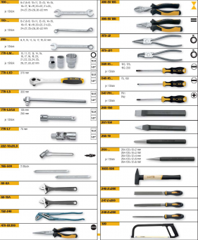 Tool Assortment Code