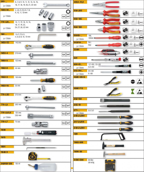 Tool Assortment 131-pcs., ELORA-WS-4M 