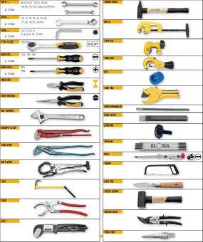 Tool Assortment Code