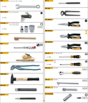 Tool Assortment Code